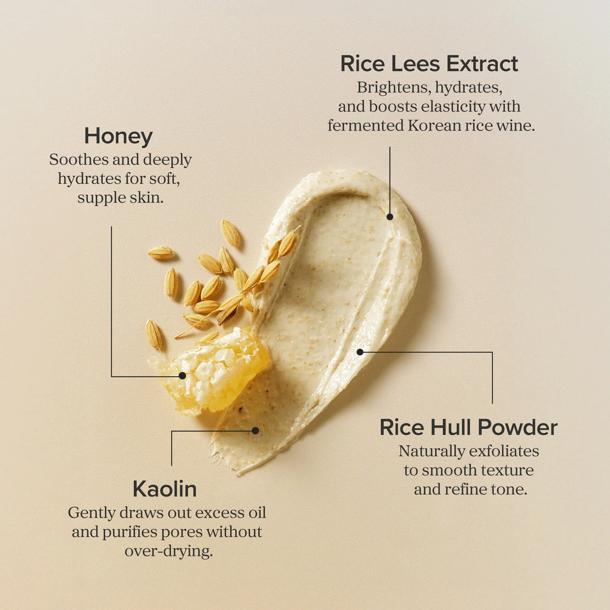 Ground Rice and Honey Glow Mask – image 3