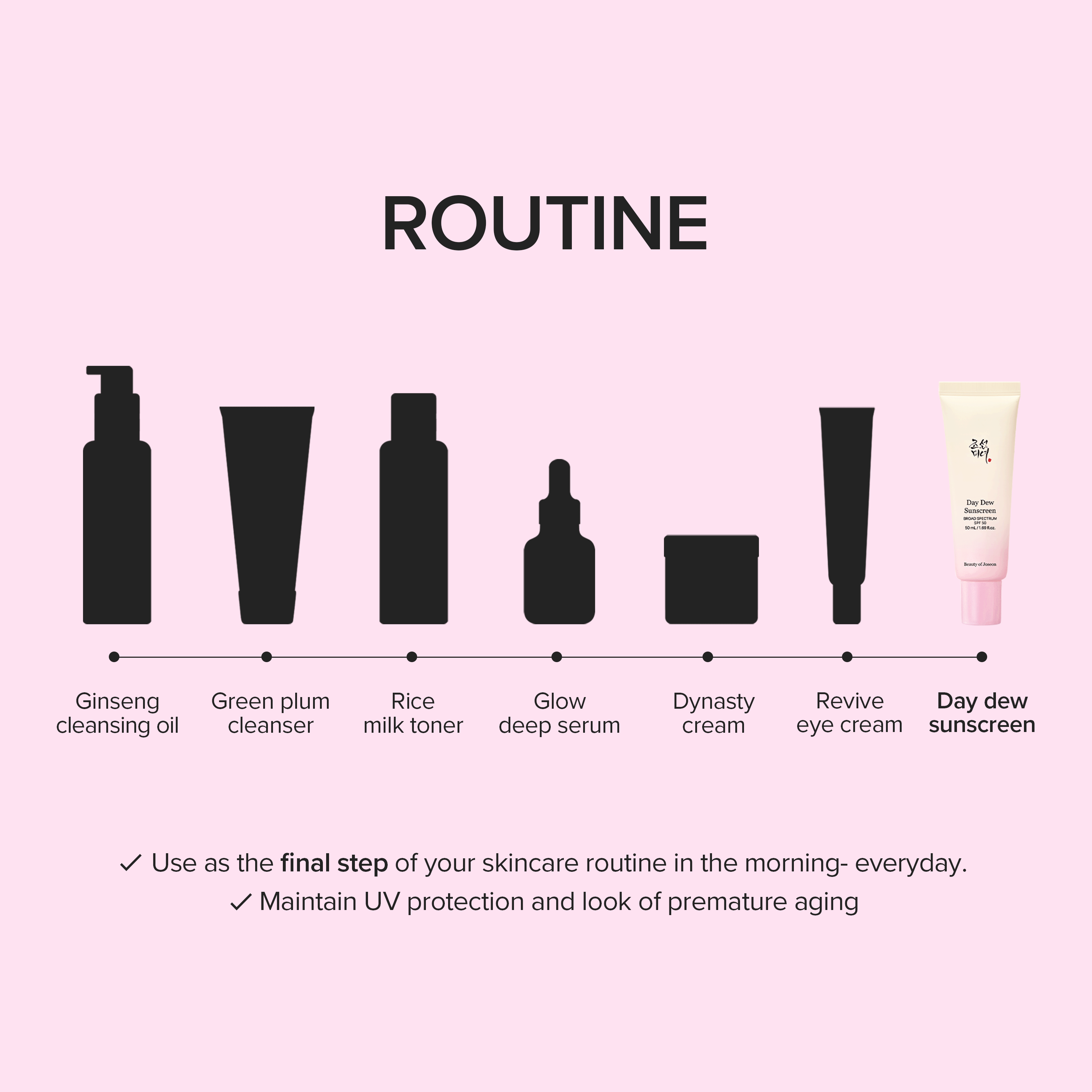 Day Dew Sunscreen